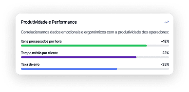 Métricas operadores de caixa — exemplo 4