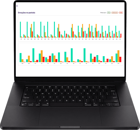 SenseHub — dashboards analíticos e análise emocional em tempo real