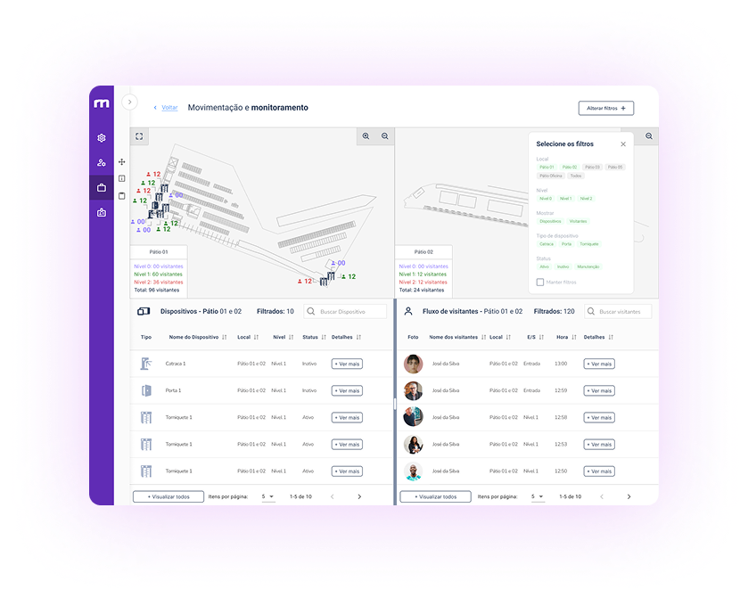 Dashboard OmniKeeper