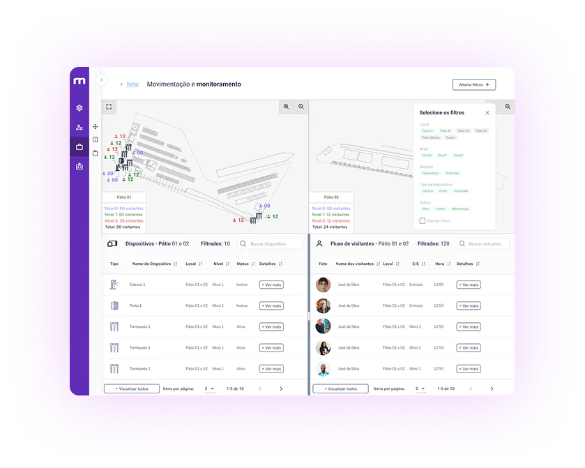 Dashboard OmniKeeper