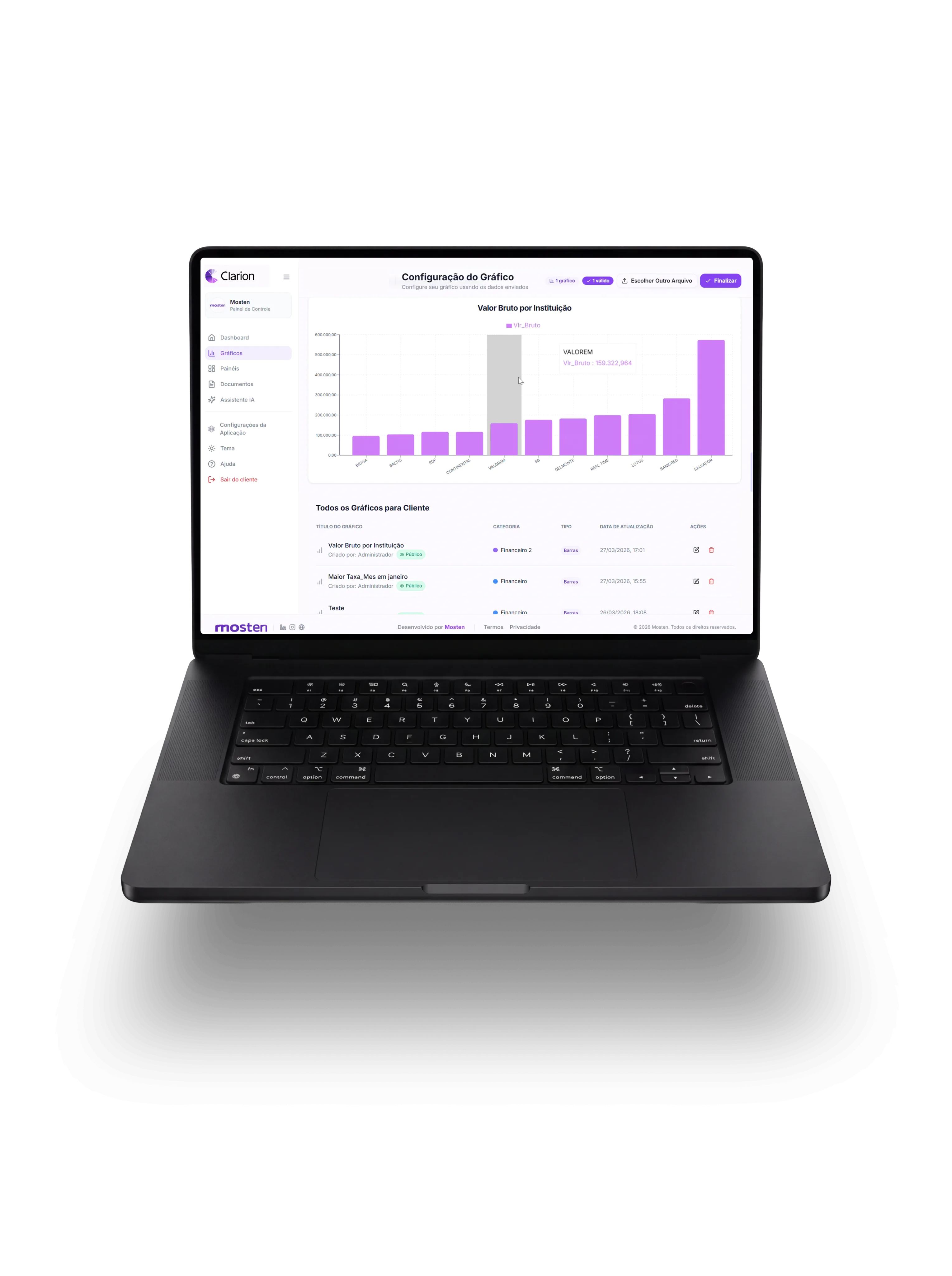 Dashboard Clarion