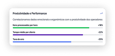 Métricas operadores de caixa — exemplo 4