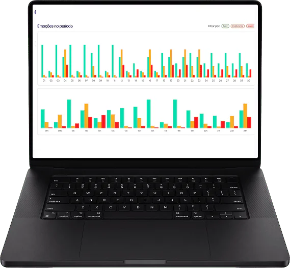 SenseHub — dashboards analíticos e análise emocional em tempo real