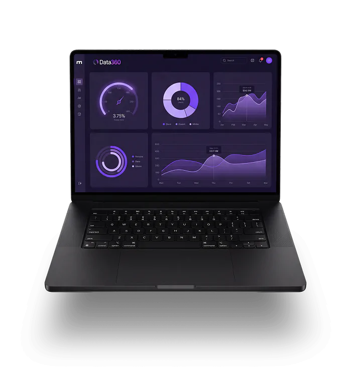Dashboard Data360