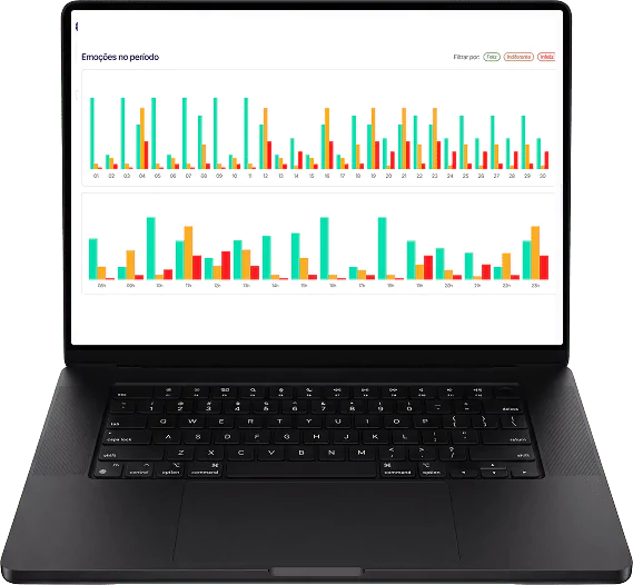 SenseHub — dashboards analíticos e análise emocional em tempo real