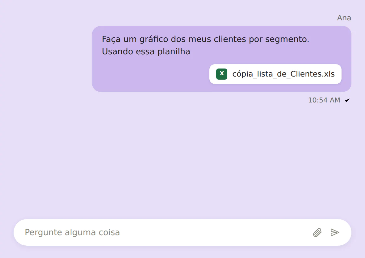 Pedido da Ana em linguagem natural, com a planilha de clientes anexada