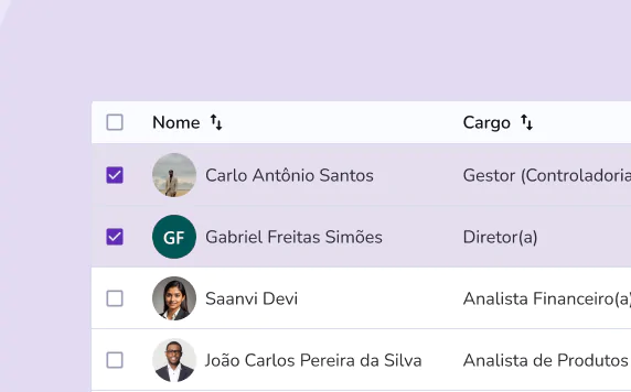 Controle de acesso e compartilhamento de painéis