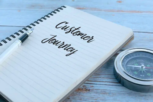 Customer Journey: O Que É E Quais As Fases?